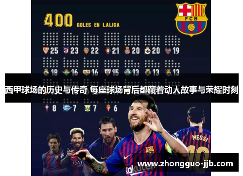 西甲球场的历史与传奇 每座球场背后都藏着动人故事与荣耀时刻