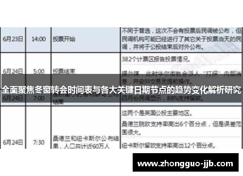 全面聚焦冬窗转会时间表与各大关键日期节点的趋势变化解析研究